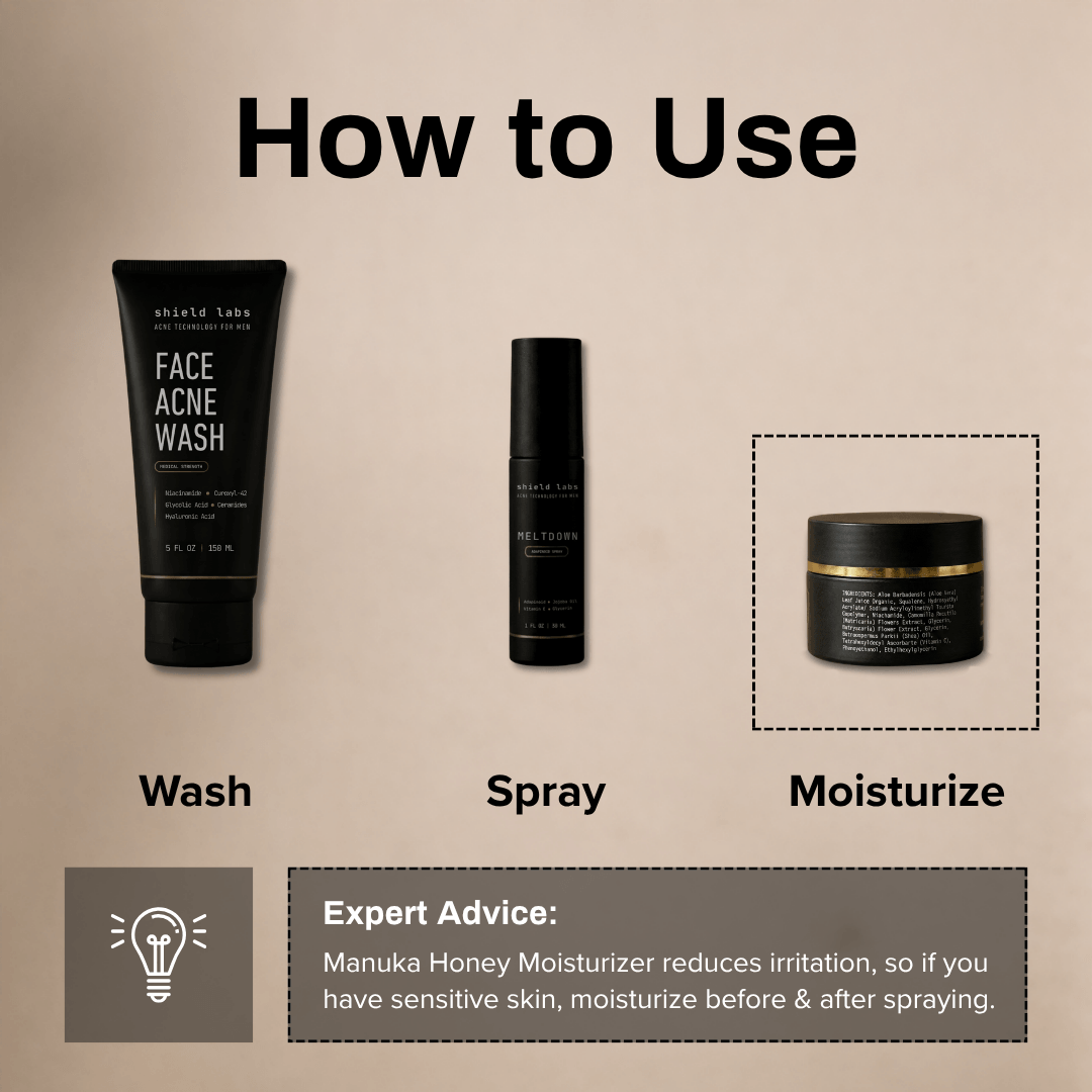 Shield System Moisturizer
