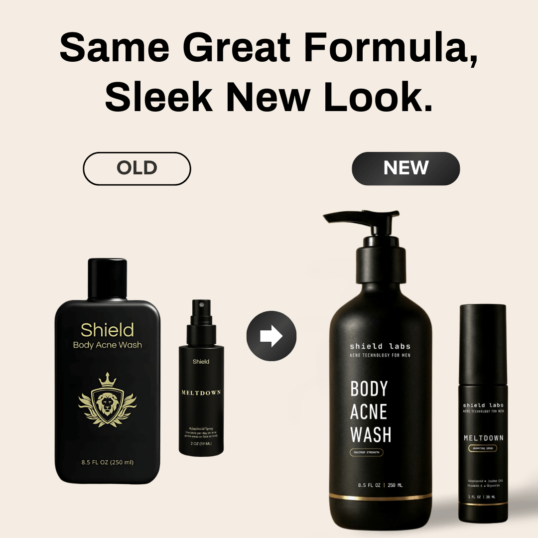 Body Acne System (Legacy)
