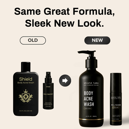 Body Acne System