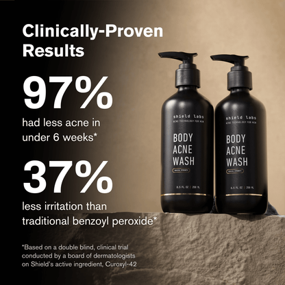 Shield System Body Acne Wash
